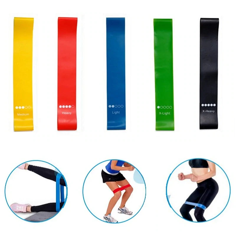 Rubber Resistance Bands